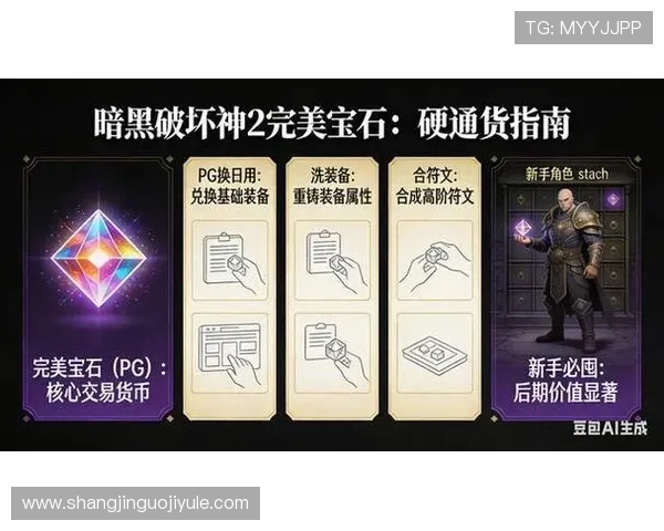 通过PG宝石配对网站学习宝石搭配技巧，提升你的审美品味和搭配能力