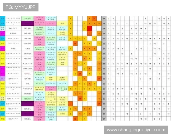PG电子寻龙探宝爆分攻略详解让你轻松掌握高分技巧提升游戏体验